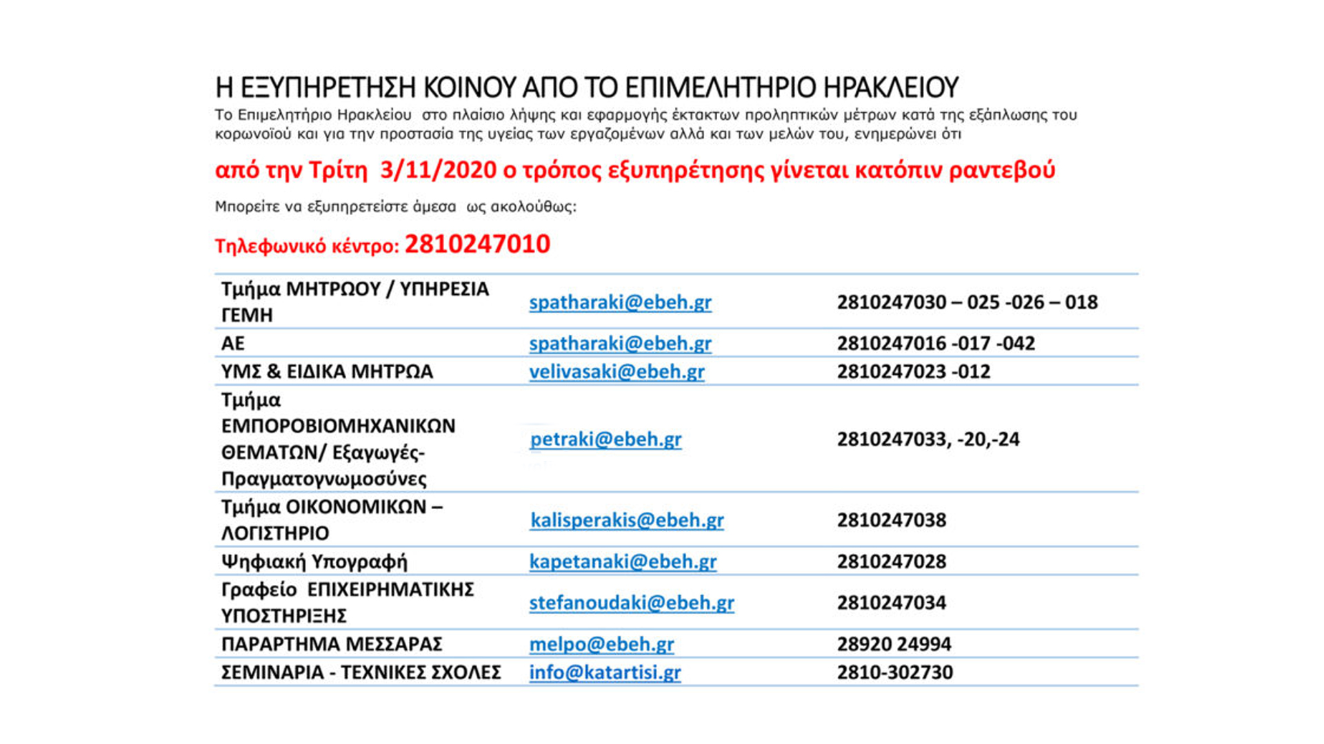Η εξυπηρέτηση κοινου απο το Επιμελητήριο Ηρακλείου